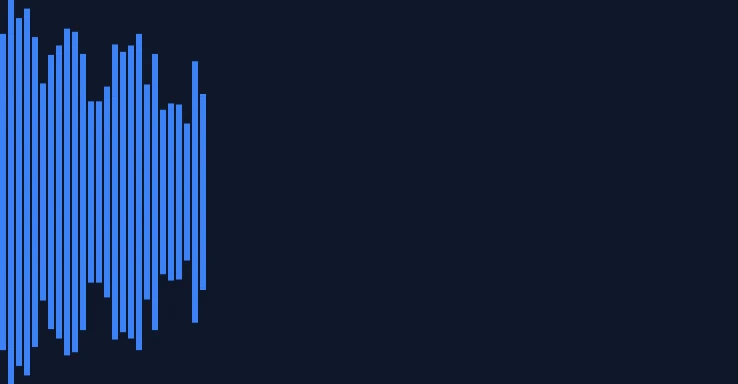 Actual Audio-Visualizer.com MP4 test frame showing blue mirrored bars concentrated on the left of a dark canvas