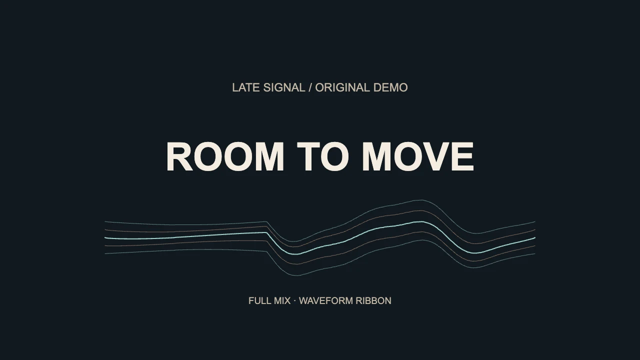 A Waveform Ribbon below the Room to Move title in an actual VisualizerWave renderer output